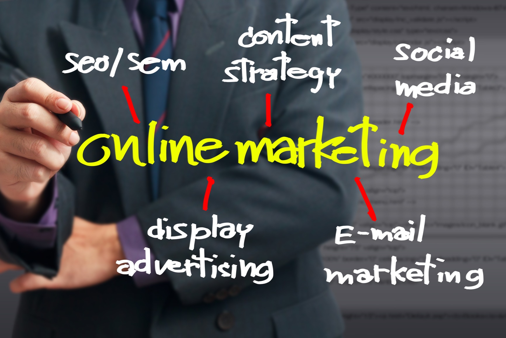 online marketing webfrootz